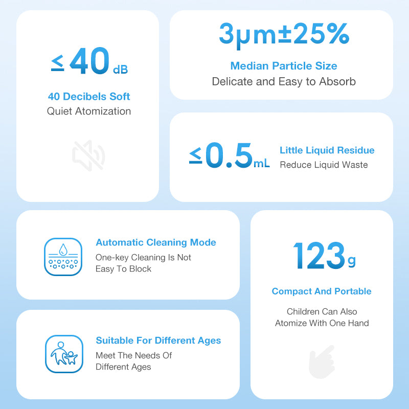 3μm Spray Particle Size Handheld Nebulizer - N9